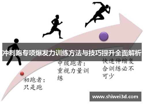 冲刺跑专项爆发力训练方法与技巧提升全面解析