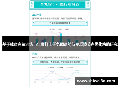 基于体育有氧训练与年度打卡任务图谱的节奏反馈节点优化策略研究